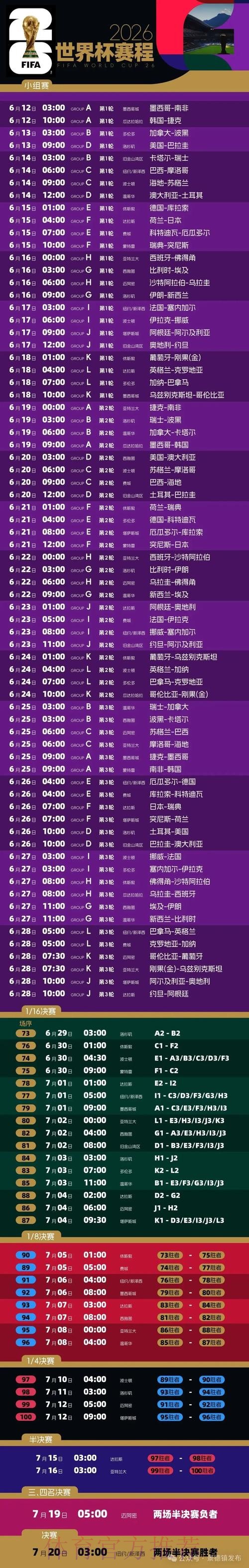 2026年世界杯预测入口指南