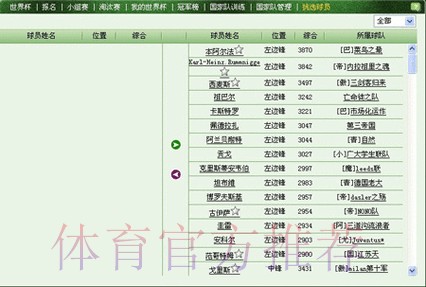 世界杯盘口注册最新网址推荐