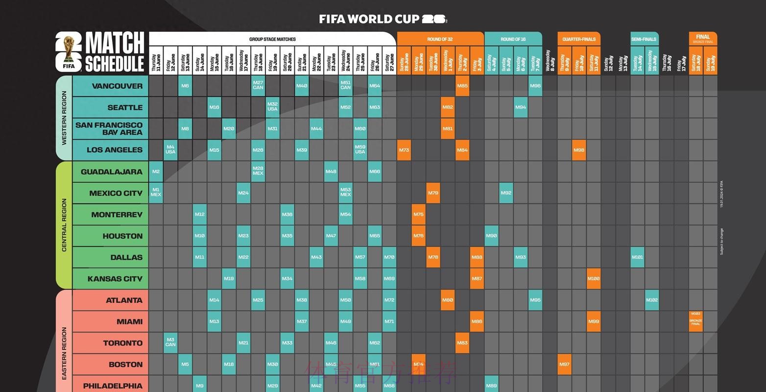 全面解析世界杯赛程中心