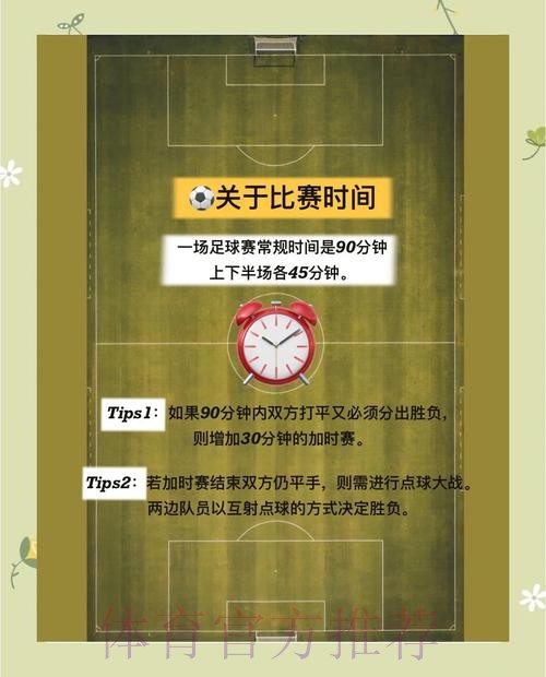 如何制定世界杯球队比赛策略以提升胜率