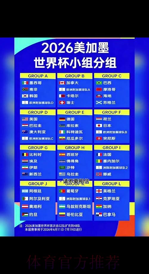 获取世界杯比分最新动态及官方网址