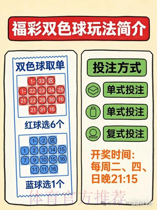 世界杯滚球投注攻略 世界杯滚球投注攻略
