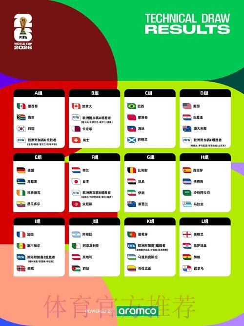 2026世界杯投注开户指南与策略分析 2026世界杯投注开户指南与策略分析