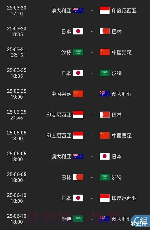 2026世界杯投注开户指南与策略分析 2026世界杯投注开户指南与策略分析