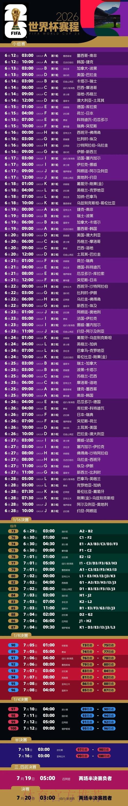 2026世界杯投注开户指南与策略分析 2026世界杯投注开户指南与策略分析