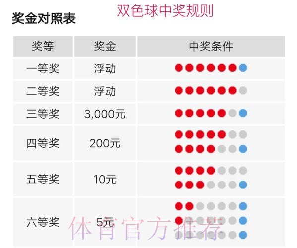 世界杯比赛投注攻略:如何轻松赢取大奖 世界杯比赛投注攻略:如何轻松赢取大奖