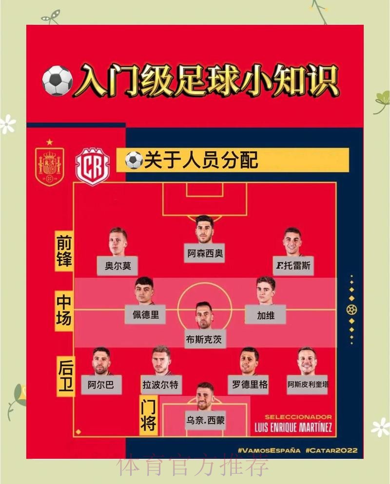 世界杯盘口教程官方指南 世界杯盘口教程官方指南