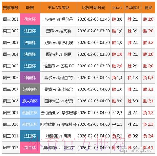 世界杯预测APP官方入口地址 世界杯预测APP官方入口地址