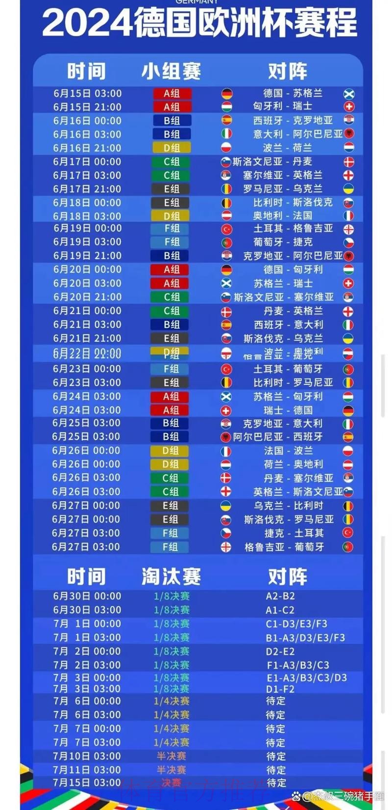 全面揭示世界杯赛程安排详情 全面揭示世界杯赛程安排详情