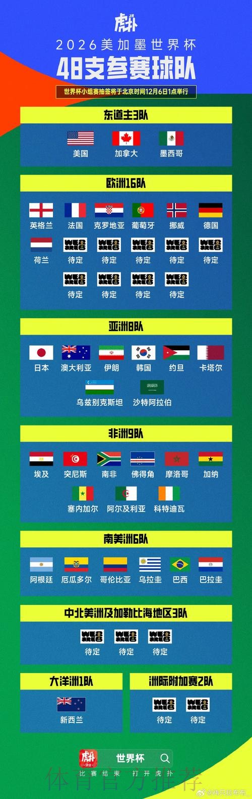 通过世界杯外围全站全面解析全球赛事 通过世界杯外围全站全面解析全球赛事
